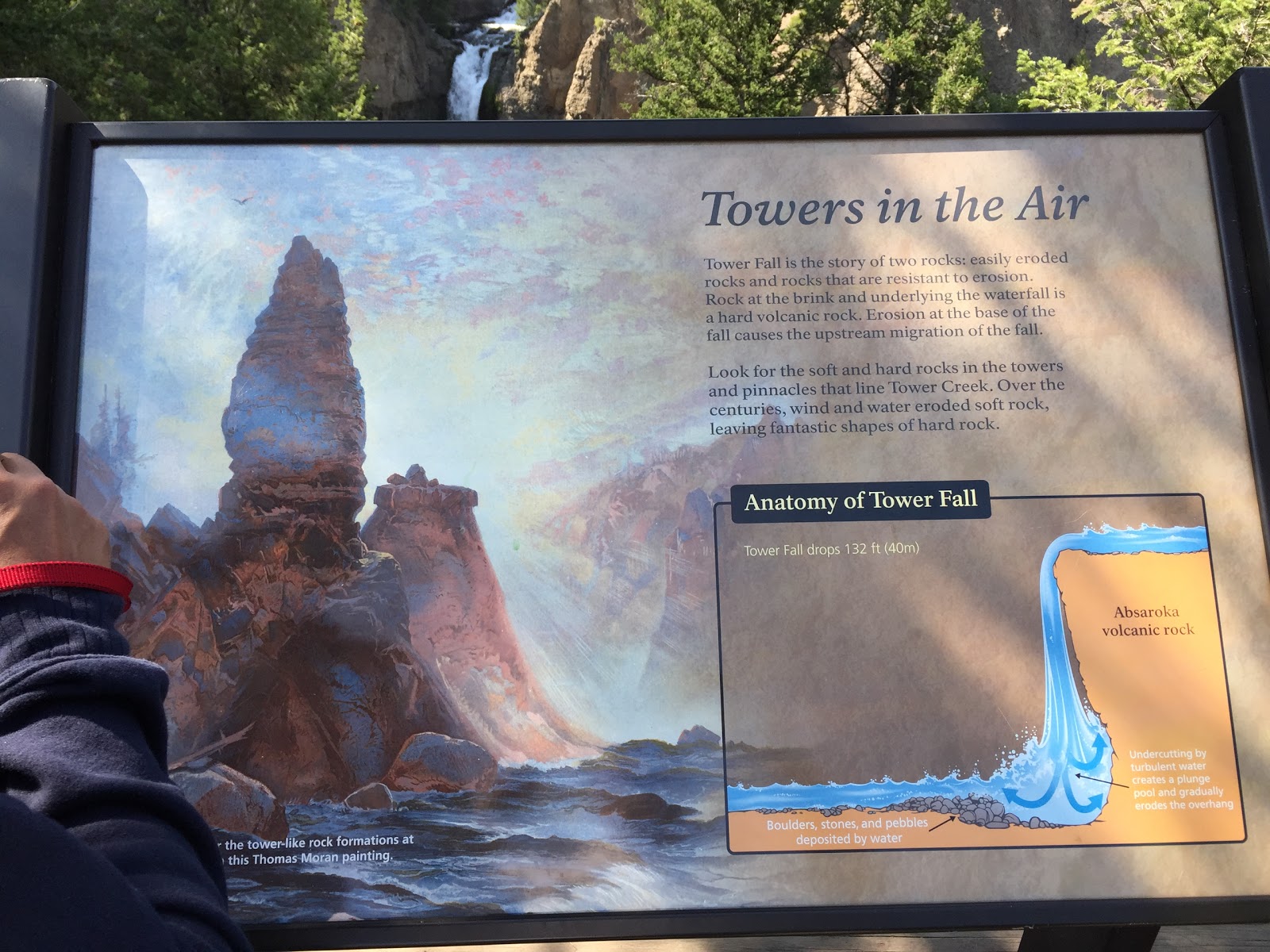 Terrain de camping Tower Fall près de la vallée Lamar