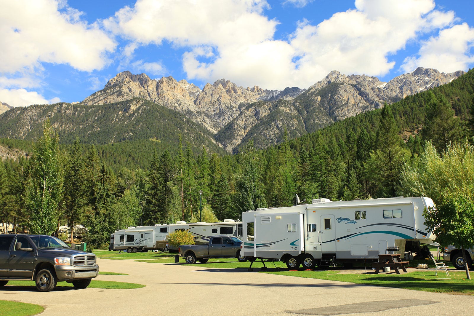 Fairmont Hot Springs Resort RV Park